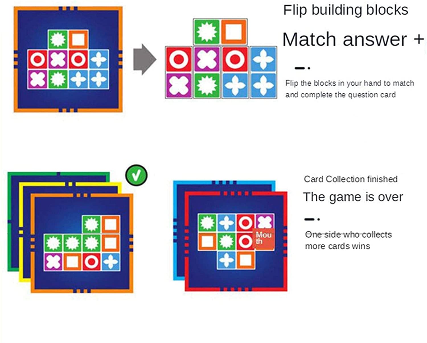 Match Madness Board Game Children Matching Toys Intelligence Development Toy Kit Parent-Child Interaction Table Game